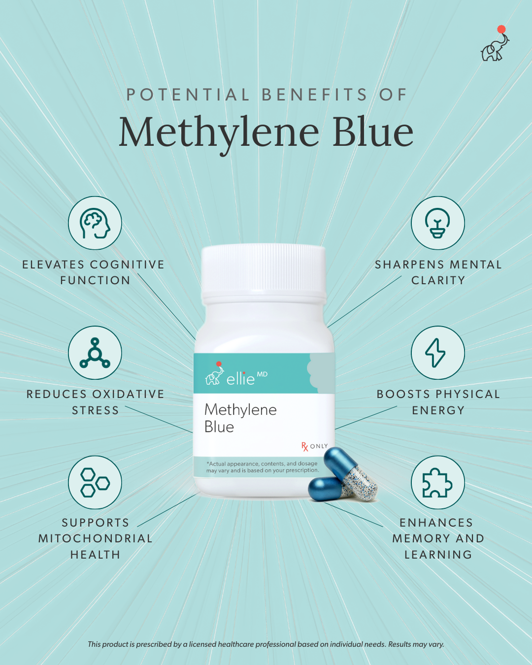 Methylene Blue: What It Is, Why People Love It, and Whether It’s Right for You